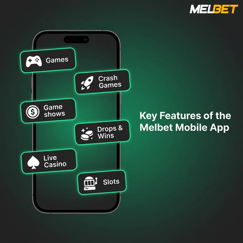 Melbet mobile app interface showing INR support, UPI payments, sports betting, and 8000+ casino games for Indian players
